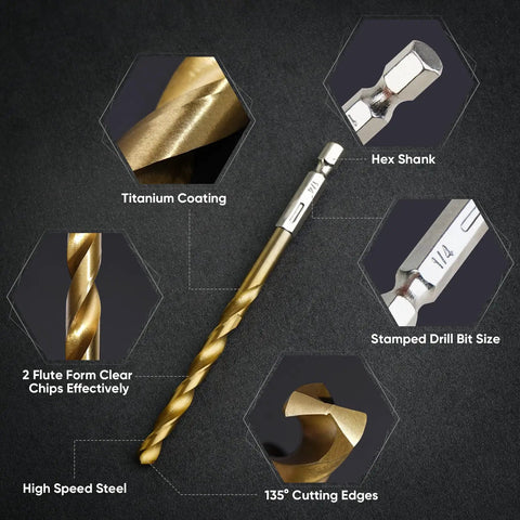 Diagram highlighting features of Titanium Coated Drill Bit Set With Hex Shank And 135 Degree Tip High Speed Steel Drill Bits Kit