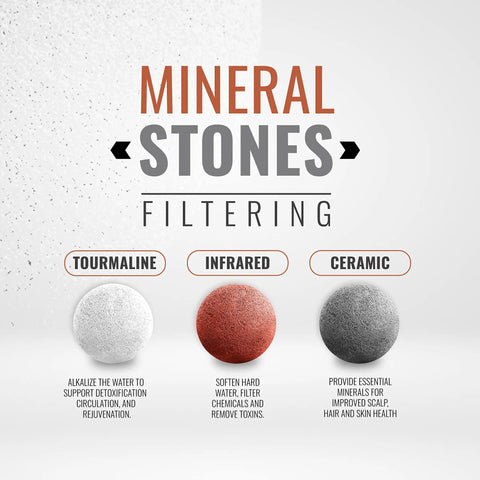 Tourmaline, infrared, and ceramic stones used in Mineral Shower Head With Beads For Purifying And Water Softening filtration