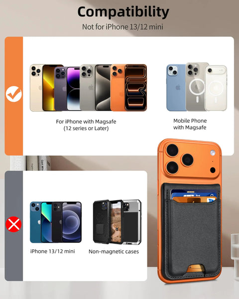 Compatibility chart showing MagSafe Wallet With Money Clip For iPhone 17 Through 12 Series, not for 13/12 Mini.