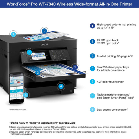 Wide-Format All-In-One Printer With Wireless Printing Up To 13 By 19 Inches on display, showing color touch screen and ADF tray