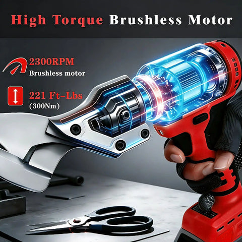 Close-up of Cordless Brushless Sheet Metal Shear Built For Pros, Milwaukee M18 Battery Compatible, 360 Degree Pivoting Head
