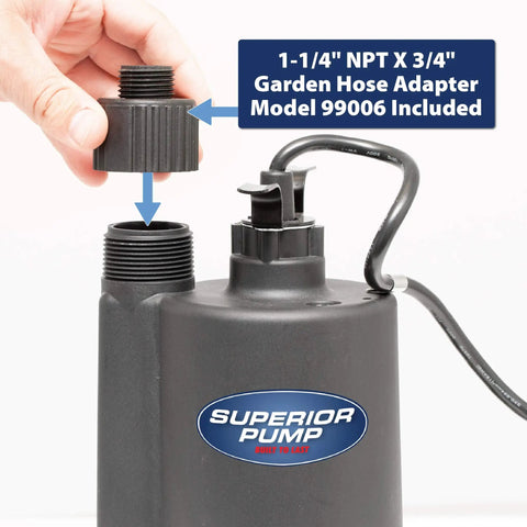 Beefy 2400 GPH Submersible Utility Pump 1/3 HP Thermoplastic showing hose adapter connection