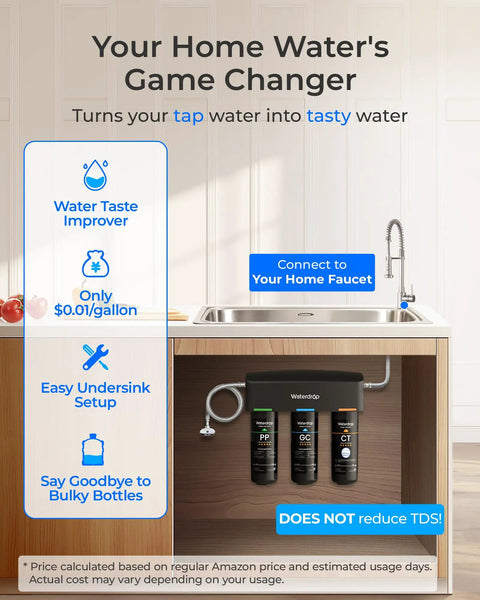 Under Sink Water Filtration System For Municipal Cold Water Direct Connect To Faucet Reduces PFAS PFOA PFOS Fluoride Chlorine Bad Taste And Odor NSF ANSI 42 Certified 8 Layer Filtration For Clear Tasting Water installed under kitchen sink.