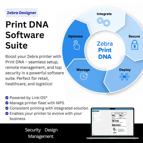 Zebra Print DNA Software Suite with printer management features displayed, focusing on integration and security.