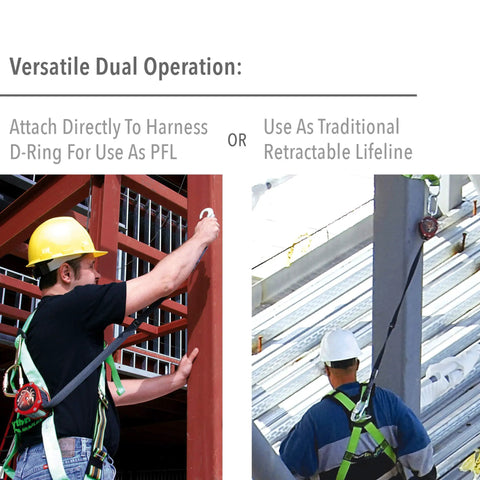 Scorpion 9 Foot Personal Fall Limiter with D Ring Swivel Hook shown in use by construction workers on scaffolding, OSHA compliant.