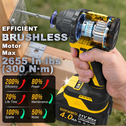 Beater Proof 21V Brushless Cordless Impact Driver Kit Yellow 2655 Inch Pounds Peak Torque demonstrating powerful torque on wood.