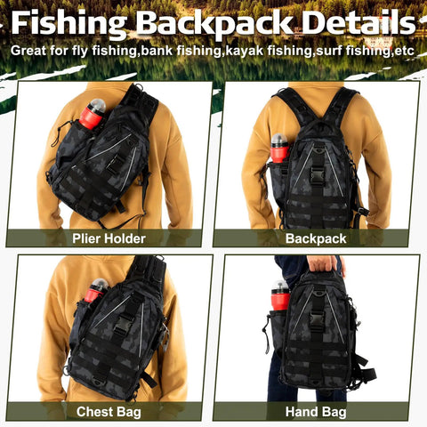 85 Piece Fishing Backpack Gear Kit with Tackle Boxes, showing sling bag, rod holder, and pliers set, for ultimate tackle kit.