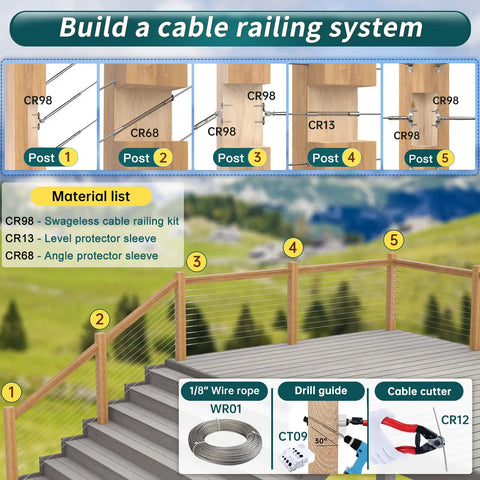 Swageless Cable Railing Kit for Wood Posts with One Eighth Inch Toggle Turnbuckles T316 assembly diagram and tools