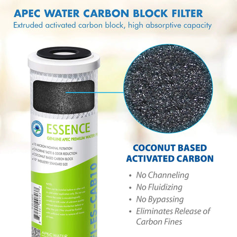 High Capacity Pre Filter Kit For Essence Series RO Water System Stages 1-3 Includes 5 Micron Sediment Filter And 10 Micron Carbon Block Filters showing APEC carbon block filter details