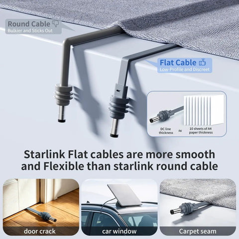 Ablian Starlink Mini Power Cord 32.8FT Flat DC5521 Charging Cable Waterproof Outdoor shown connecting through a door crack.
