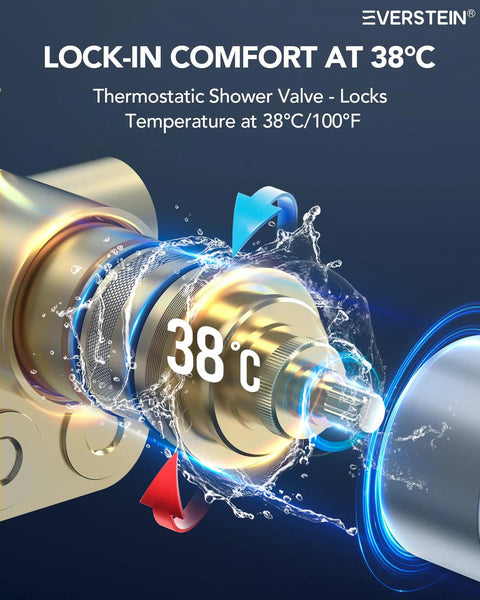 Thermostatic Shower Valve demonstrating lock-in comfort at 38°C with flowing water, for Game Changing Bathroom Shower System With 28 Inch Led Waterfall Head 64 Color Mood Lighting Bluetooth Speaker Dual Massage Sprays Brushed Nickel Ceiling Mount Setup For Sick Relaxing Vibes At Home.