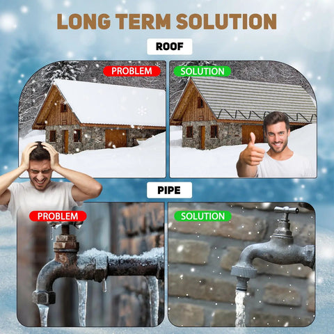 Self Regulating Pre Assembled Heating Cable 150 Feet 120V For Roof Deicing And Pipe Freeze Protection ETL Certified Safety UL Listed Plug No Hassle Easy Install Durable Winter Weather Solution diagram showing roof and pipe problem-solution comparison.