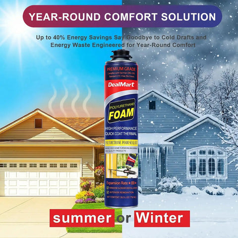 Built Tough Closed Cell Spray Foam Insulation Kit With 48 Packs Of Self Expanding Adhesive For Garages And Attics Featuring Pro Spray Gun and Quick Flush Rinse For That Snappy Diy Install Today displayed in a winter and summer setting.