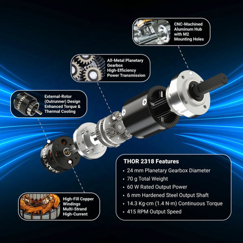 Planetary Gear Brushless Outrunner Motor with 24mm Gearbox and 6mm Shaft for Robotics and RC Builds, dual KV options, component view