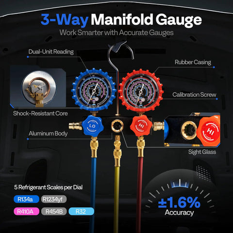 A2L HVAC Vacuum Pump And Manifold Gauge Kit With Sparkless Motor One Quarter HP Three Point Five CFM Single Stage Evacuation For DIY Pros R32 R1234yf R454B R134a R22 R410a Mini Split And Car Systems With Five Foot Hoses, three-way manifold gauge with dual-unit reading, color-coded hoses, and rubber casing.