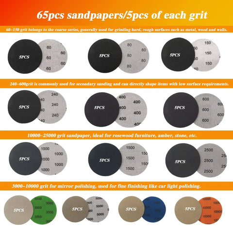 65 Piece 3 Inch Sanding Disc Set With M10 Backing Pad and 2 Interface Pads, various grits displayed in rows
