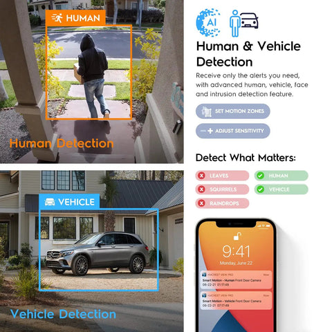 Image showing UltraHD 4K IP PoE AI Bullet Camera With 129 Degree Field Of View 49ft Color Night Vision Outdoor Security Cam Human And Vehicle Detection Active Deterrent 4K At 15fps IP8M-2796EW-AI human and vehicle detection features with app alert on smartphone.