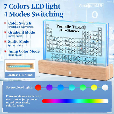 Periodic Table Display With Real Elements Inside, Upgraded Cordless Rechargeable Acrylic Table With 7 Color LED Lights