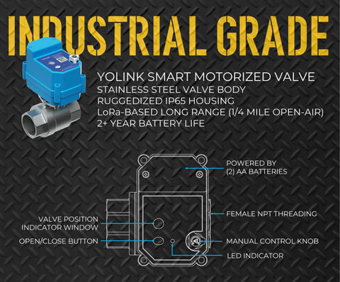 Pro Grade Smart Motorized Stainless Steel Ball Valve With LoRa Wireless Control No WiFi Needed Up To Quarter Mile Open Air Range Battery Powered IFTTT Alexa And Home Assistant, featuring industrial-grade build and LoRa technology.