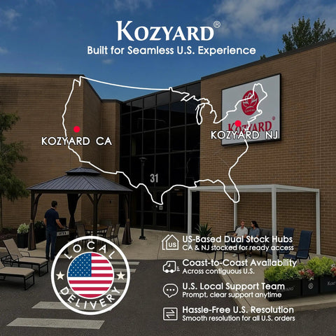 Kozyard building with USA map highlighting locations and features like local delivery, support, and coast-to-coast availability.