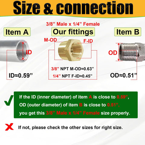 Diagram of brass reducer bushing 3/8 to 1/4 showing size and connection measurements between fittings.