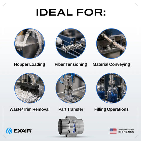 No Hassle Industrial Line Vac Pump Moves Scrap Parts And Bulk Material Fast With Straight 4 Inch Hose Connection High Output Pneumatic Vacuum Generator in use for filling operations.