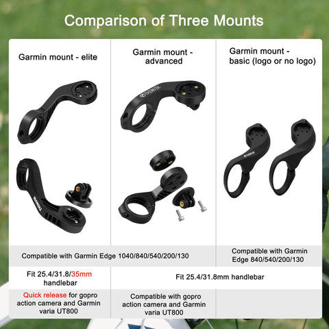 Comparison of three types of Garmin mount for Edge GPS devices, showing elite, advanced, and basic designs, compatible with 25.4/31.8mm handlebars.