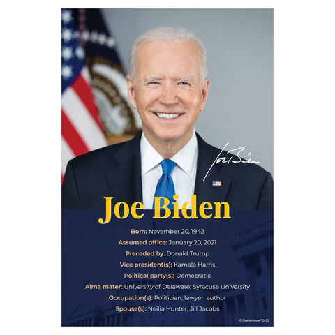 Five Poster Set Of American Presidents For Classrooms Featuring Biden Trump Obama Bush Clinton, Each 12 By 18 Inches, Satin Finish.