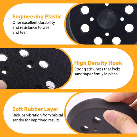 5 Inch Sander Replacement Pad Kit With 4 Hook And Loop Foam Backing Pads And 30 Sanding Discs close-up showing engineering plastic, high density hook, and soft rubber layer details