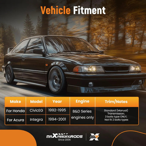 Rock Solid Beefy Engine Motor Mount Kit For 1992 To 1995 Honda Civic Eg And 1994 To 2001 Acura Integra Delivering Tight High Rpm Response And Sick Street Handling with fitment details.