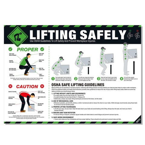 OSHA Compliant Lifting Safety Poster 18x24 Inches Waterproof Tear Resistant Manual Handling Sign For Safe Lifts And Back Strain Injury Prevention In Warehouses Factories And Construction Sites