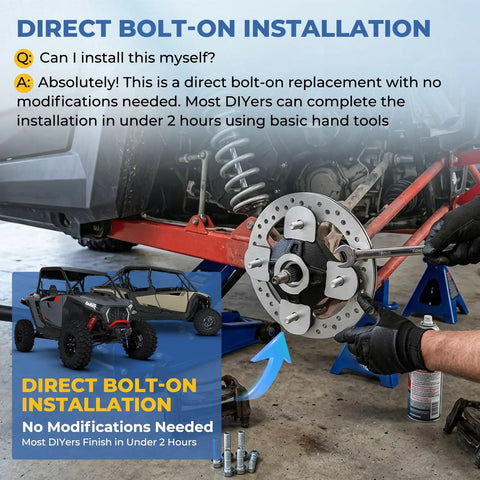 Hands installing Durable Front And Rear Wheel Hub Assembly Kit With Bearings Built Tough For Polaris RZR XP 1000 XP4 2014 To 2023 And RS1 Models.