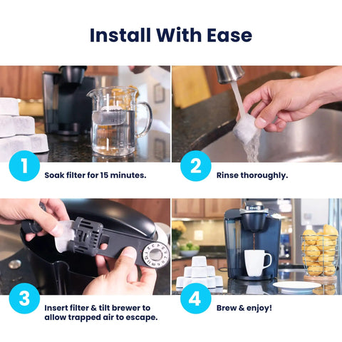 Installation steps for 12 Pack Universal Replacement Filters For Coffee Machines Using K Cups, showing filter soaking and brewing.
