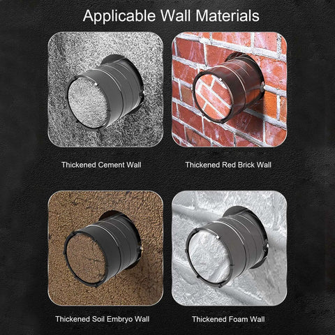 Heavy Duty Hole Saw Set For Concrete Wall Drilling With Efficient Tungsten Steel Bits And Dust Ventilation System shown on cement, red brick, soil, and foam walls.