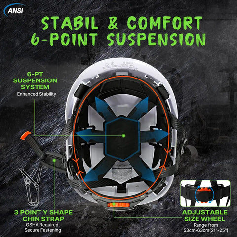 Top Tier White Carbon Fiber Look Hard Hat With Maximum Airflow Vents And Sturdy Six Point Suspension For Real Construction Pros Ansi Osha Certified 6-point suspension system with adjustable size wheel for comfort.