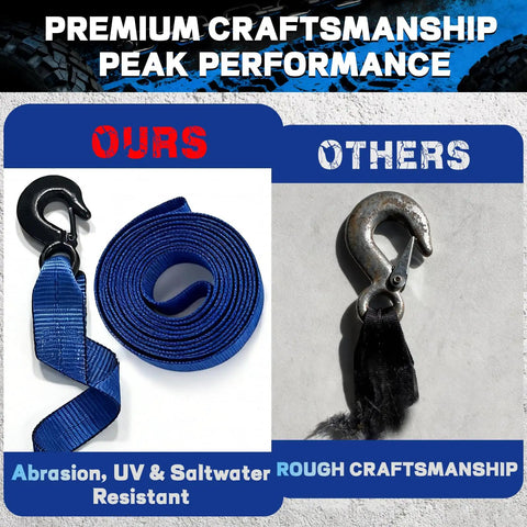 Image compares Rock Solid Boat Winch Strap With Zinc Plated Safety Hook 2 Inch By 20 Foot to inferior strap, highlighting quality.