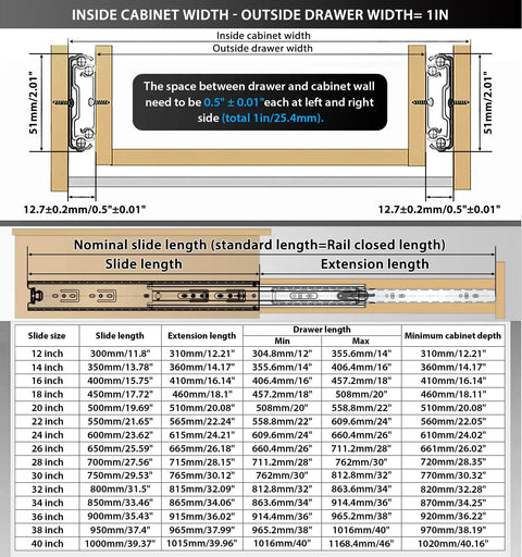 Diagram showing Beefy Heavy Duty Full Extension Drawer Slides dimensions for side mount, steel construction, 12 to 40 inch, 150 lb capacity.