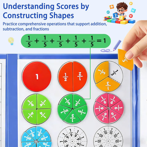 Hands On Fraction Play Kit With Magnetic Tiles And Circles For Whiteboard Ready Math Practice Kid Friendly Montessori Style Fraction Tools For Kids Ages 6 To 10 Classroom And Homeschool Set With Wipe Clean Activity Cards showing fraction circles.