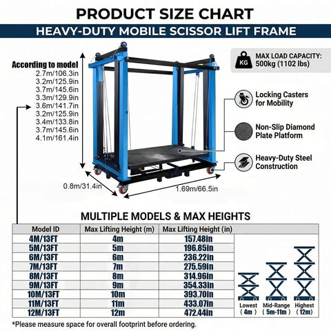 Heavy Hitter Electric Scaffolding Lift With Smooth Remote Control And Pro Level Foldable Mobile Work Platform size chart diagram.