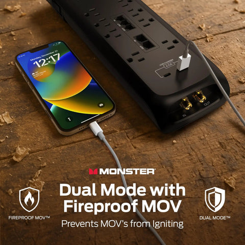 Power Surge Protector With 4050 Joules Rating 8 Outlets USB A And USB C 2 Coax Ports 5 Ethernet Ports Fireproof MOV