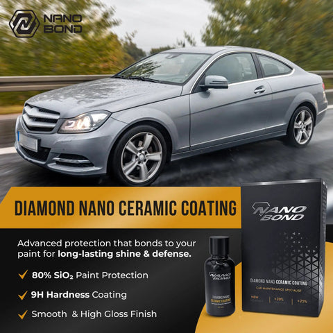 9H PRO Ceramic Coating Kit For Cars, Glass, Plastic And Wheels with a sleek car on a wet road and product box visible