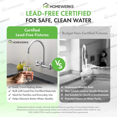 Comparison of lead-free certified vs non-certified fixtures for safe, clean water, highlighting benefits and drawbacks.