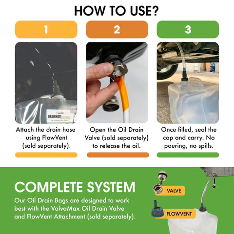 Used Oil Drain System, No Mess Collection With 20 Qt Jug And Handle, Collapsible Clear Bag For Direct Pour instructions steps