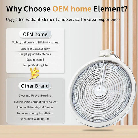 Comparison chart beside the 12 Inch Dual Radiant Surface Element Replacement, displaying advantages over other brands.