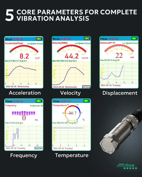 Pro Grade Vibration Analyzer VM 428 With External Sensor And PC Software For Motors Pumps Turbines And Machinery Five Parameter Diagnostics ISO Rating on display and sensor