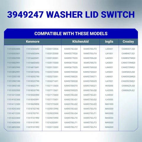 3949247 washer lid switch compatibility chart for Kenmore, Whirlpool, KitchenAid, Inglis and Crosley models