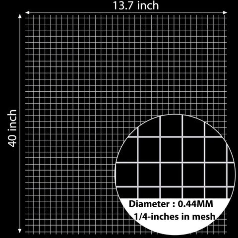 Two Sheets 1/4 Inch Welded Wire Mesh Roll 13.7 By 40 Inches Hardware Cloth Galvanized Cage Fence diagram with mesh detail