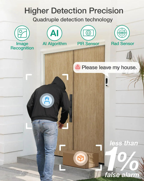 Dual Camera 2K Video Doorbell With 5MP Ultra HD Vision Wide 190 Degree Field Of View Free Video History Battery Powered Wireless highlighting AI detection for people motion, package recognition at front door.