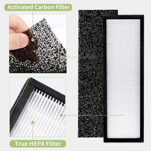 Top Notch Replacement Filter For Germ Guardian Air Purifier B Series FLT4850PT Compatible With AC4850PT AC4300WPT HEPA and carbon filters