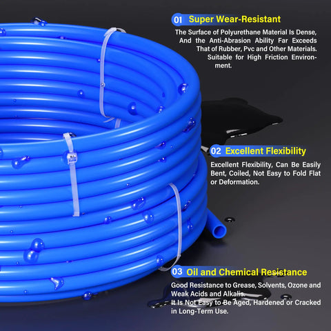 Blue 1/4 Inch OD PU Air Tubing Kit For Pro Grade Pneumatic Tools And Air Lines, coiled with oil resistance feature displayed